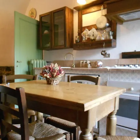Homestay Agriturismo Il Fontino